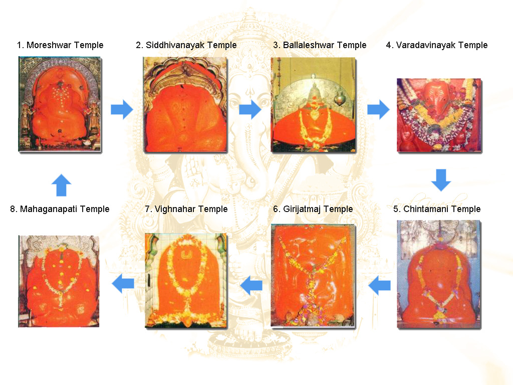 アシュタヴィナーヤカ ― 八体のガネーシャがつくり出す曼荼羅 